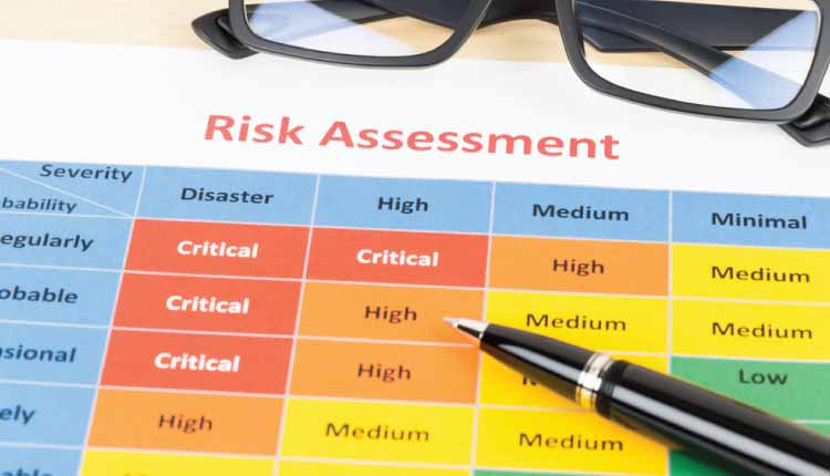 What is Risk Assessment and Safety Statement