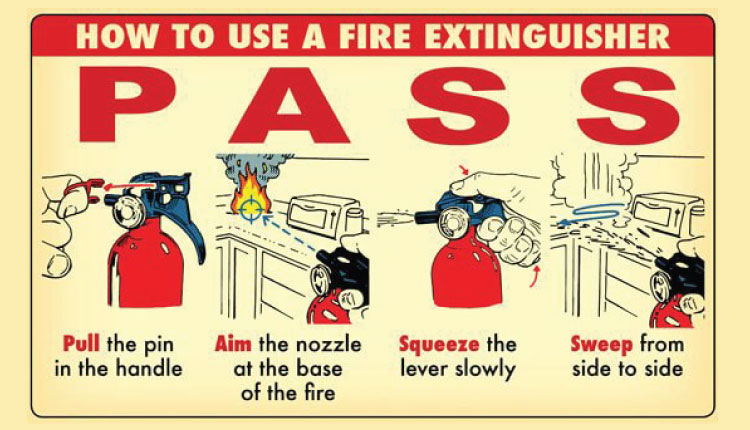 How-to-Use-the-Hand-Held-Fire-Extinguishers